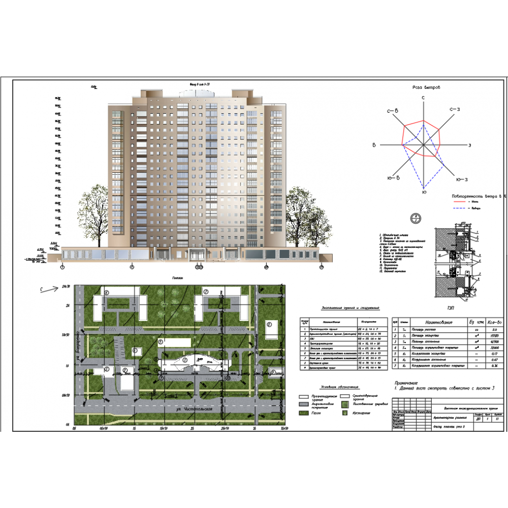 Проект многоэтажного жилого дома курсовой проект